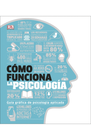 CÓMO FUNCIONA LA PSICOLOGÍA