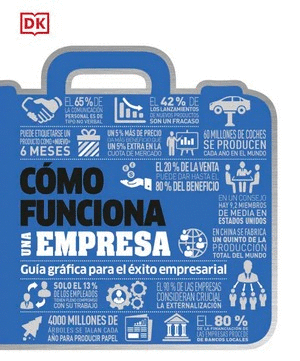 COMO FUNCIONA UNA EMPRESA