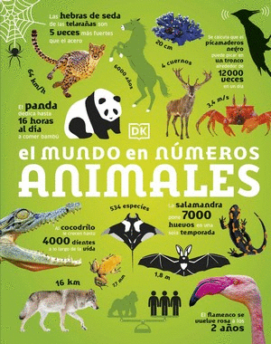 EL MUNDO EN NUMEROS: ANIMALES