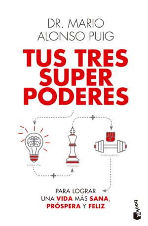 TUS TRES SUPERPODERES